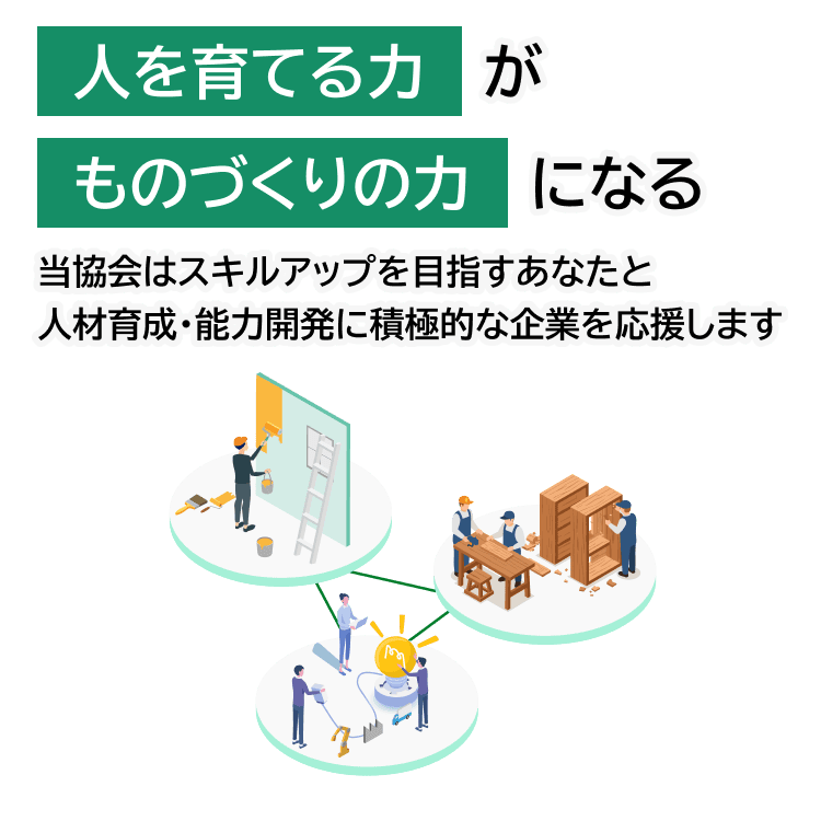人を育てる力が ものづくりの力になる